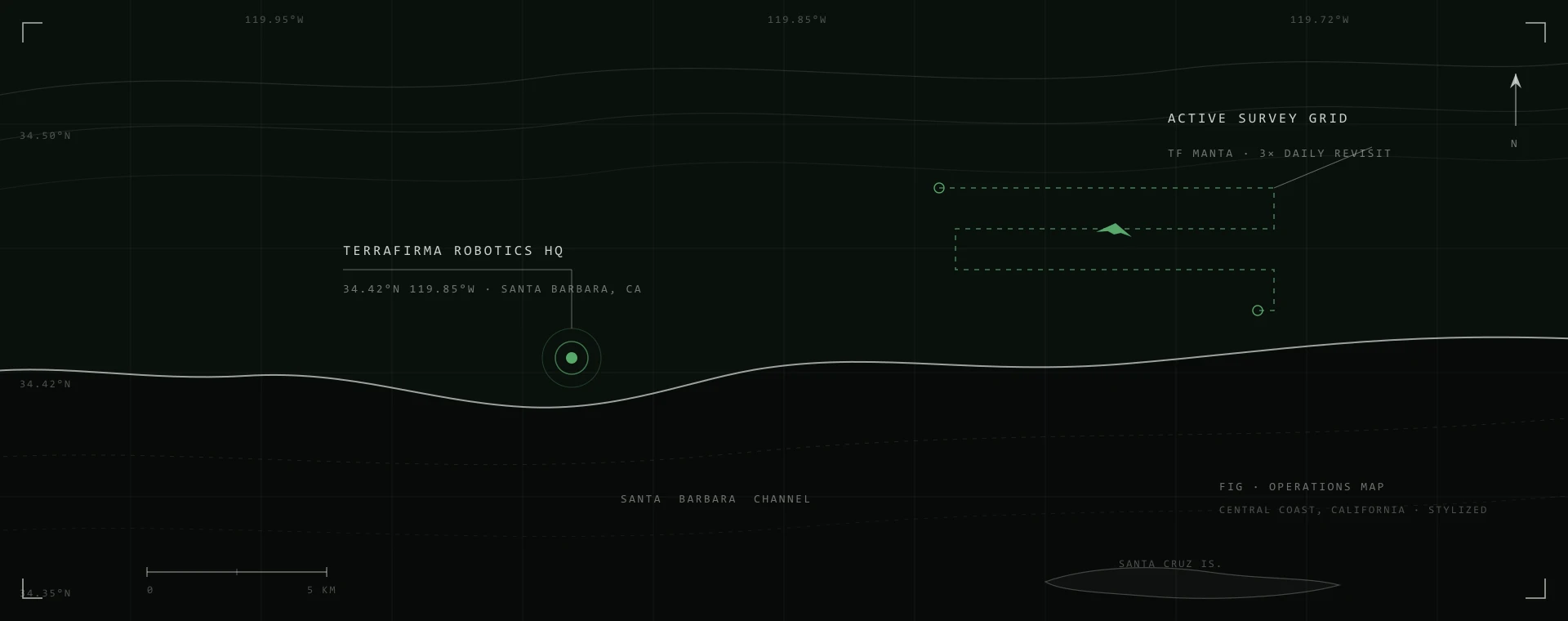 Stylized operations map of the Santa Barbara coast showing TerraFirma Robotics HQ and an active survey grid